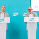 Junts demands the Constitutional Court to resolve the protection appeals before going on vacation