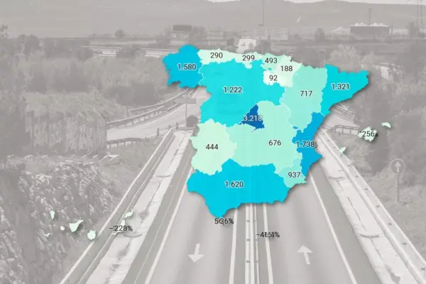 Catalunya receives only 8.6% of all investment executed by the State in the communities in 2025