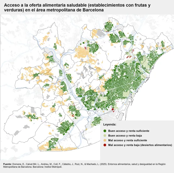 Food environments and inequality in the AMB. 