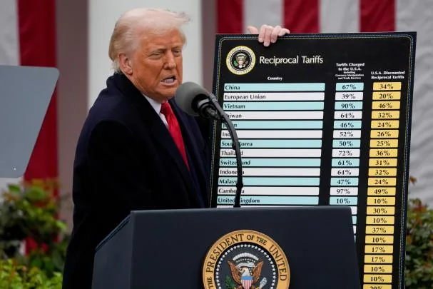 Donald Trump and the famous tariff table presented in 2025