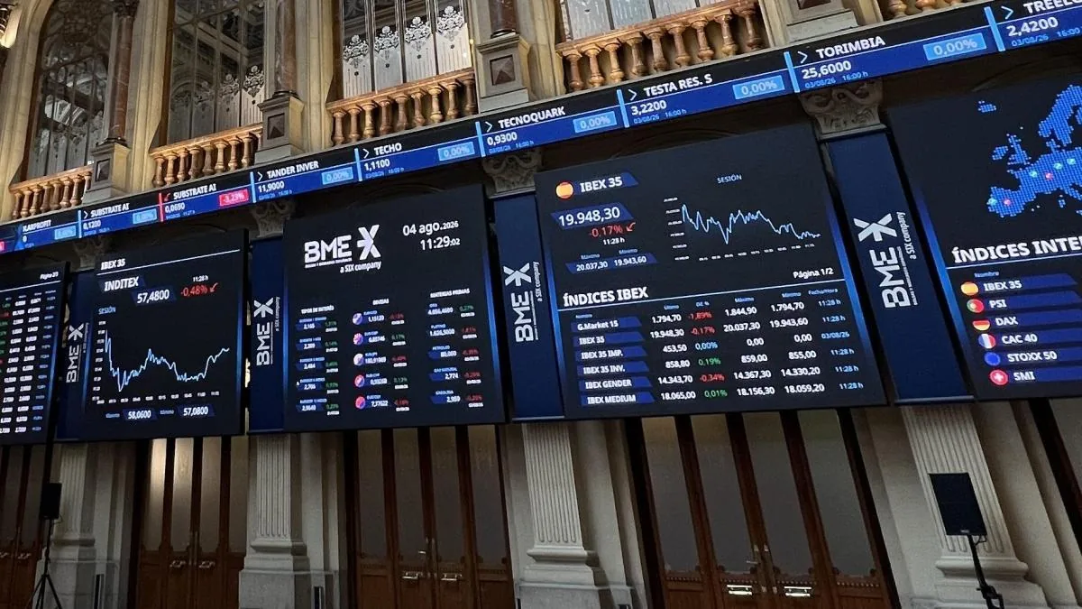 The Ibex sets a new record by closing above 20,000 points for the first time