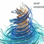 OpenAI claims to have solved one of the deepest problems in mathematics